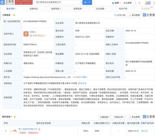 貴人鳥(niǎo)跨界布局農(nóng)業(yè)科技 遼寧營(yíng)口子公司聚焦計(jì)算機(jī)軟硬件批發(fā)